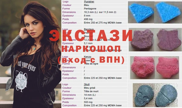 кокс Володарск